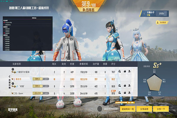 CF辅助论坛吧软件效果